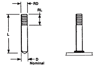 Annular Ring (Navy) Arc Weld Studs