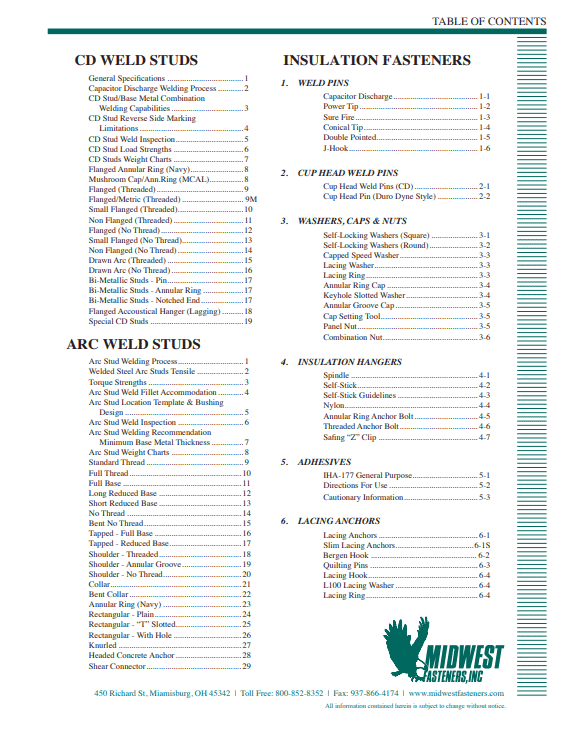 Midwest Fasteners Product Catalog | Download The Full Product Catalog